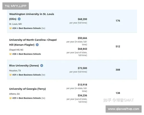 弗吉尼亚大学确认数据泄露 媒体