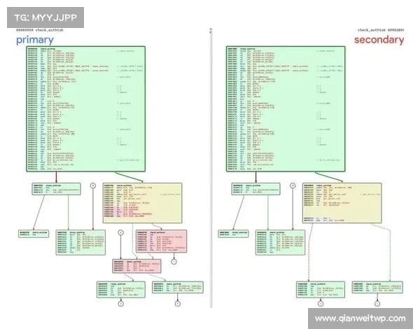 Zyxel 重大漏洞已修复 媒体